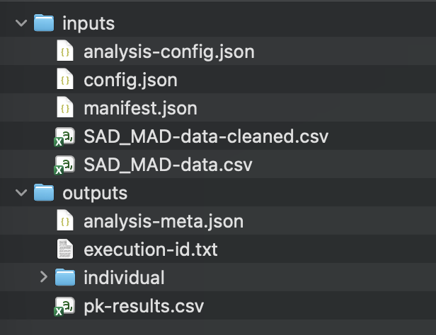 Example output files